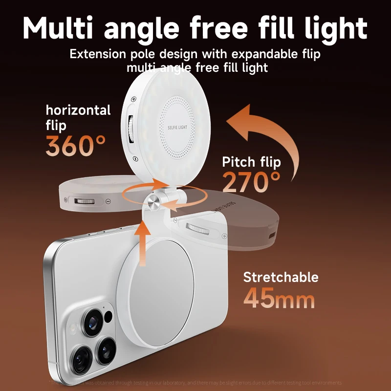 LED Selfie Fill Light for Mags - Lighting Gallery review and price