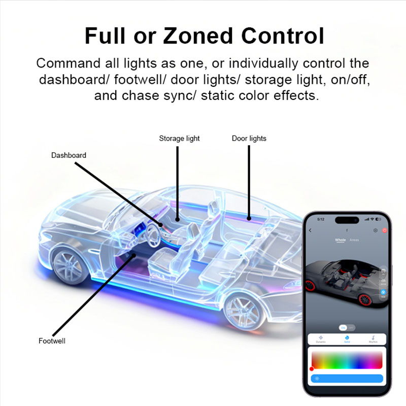 Factory Custom Ambient Lightin - Ambient Led Strip review and price